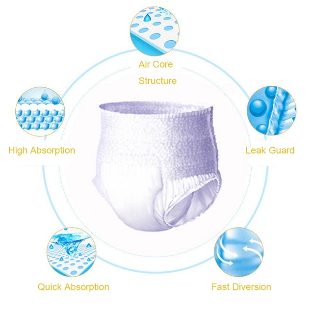 Aiwell adult nappies diapers pull up incontinence pants diapers